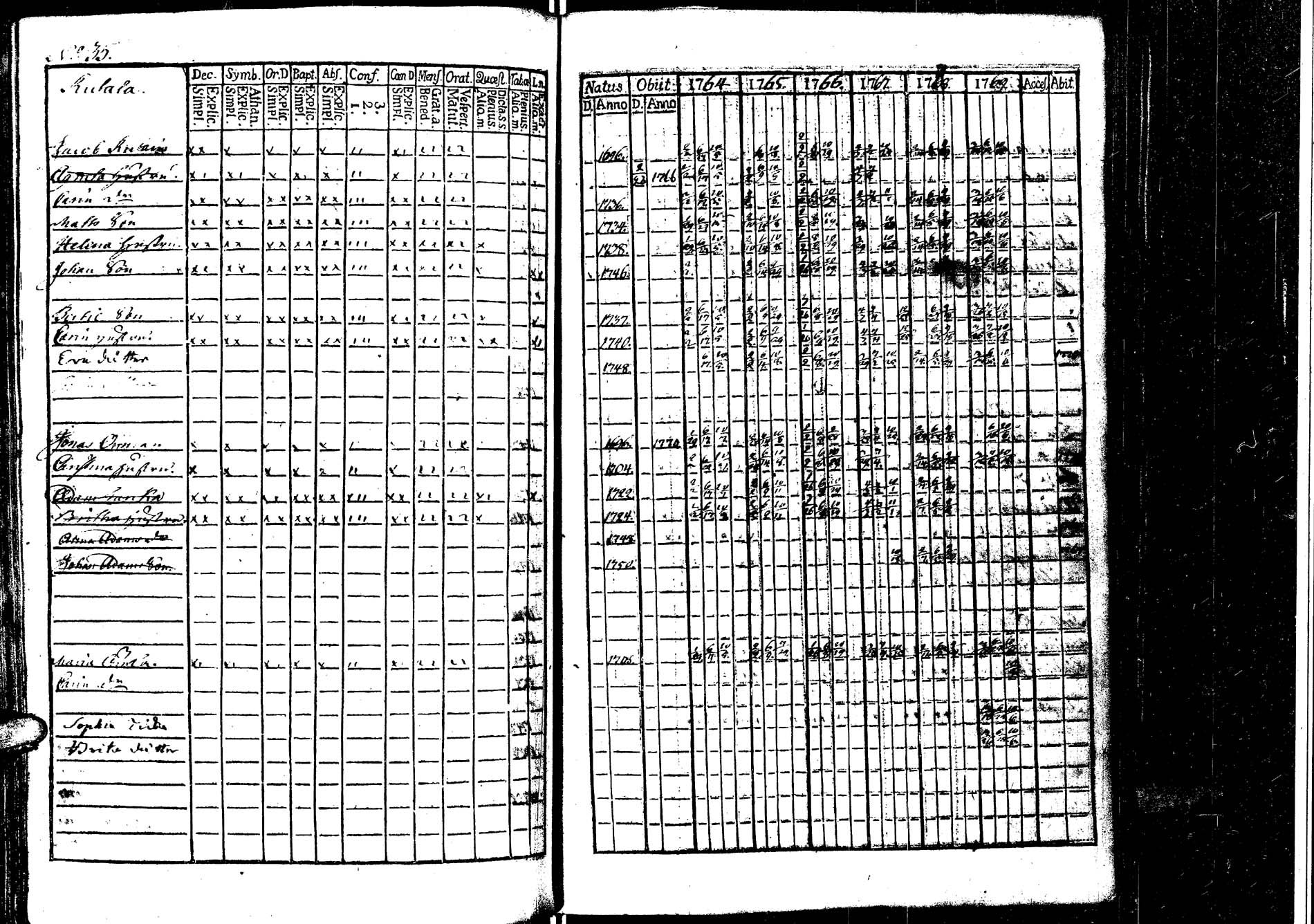[ kuvat/148.jpg ]