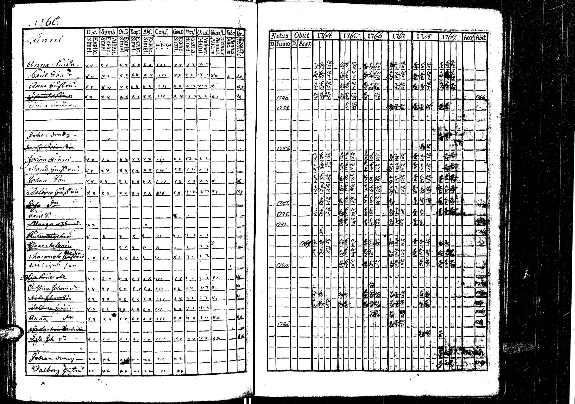 [ kuvat/175.jpg ]
