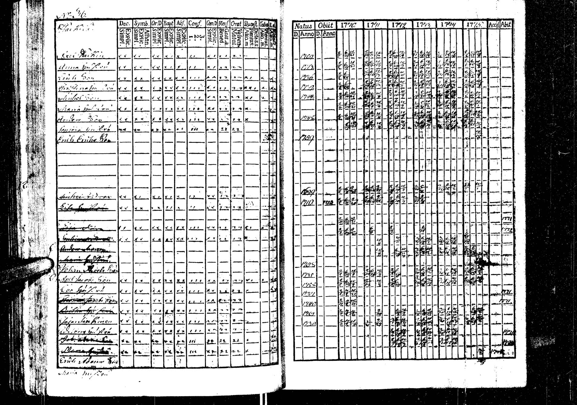 [ kuvat/230.jpg ]