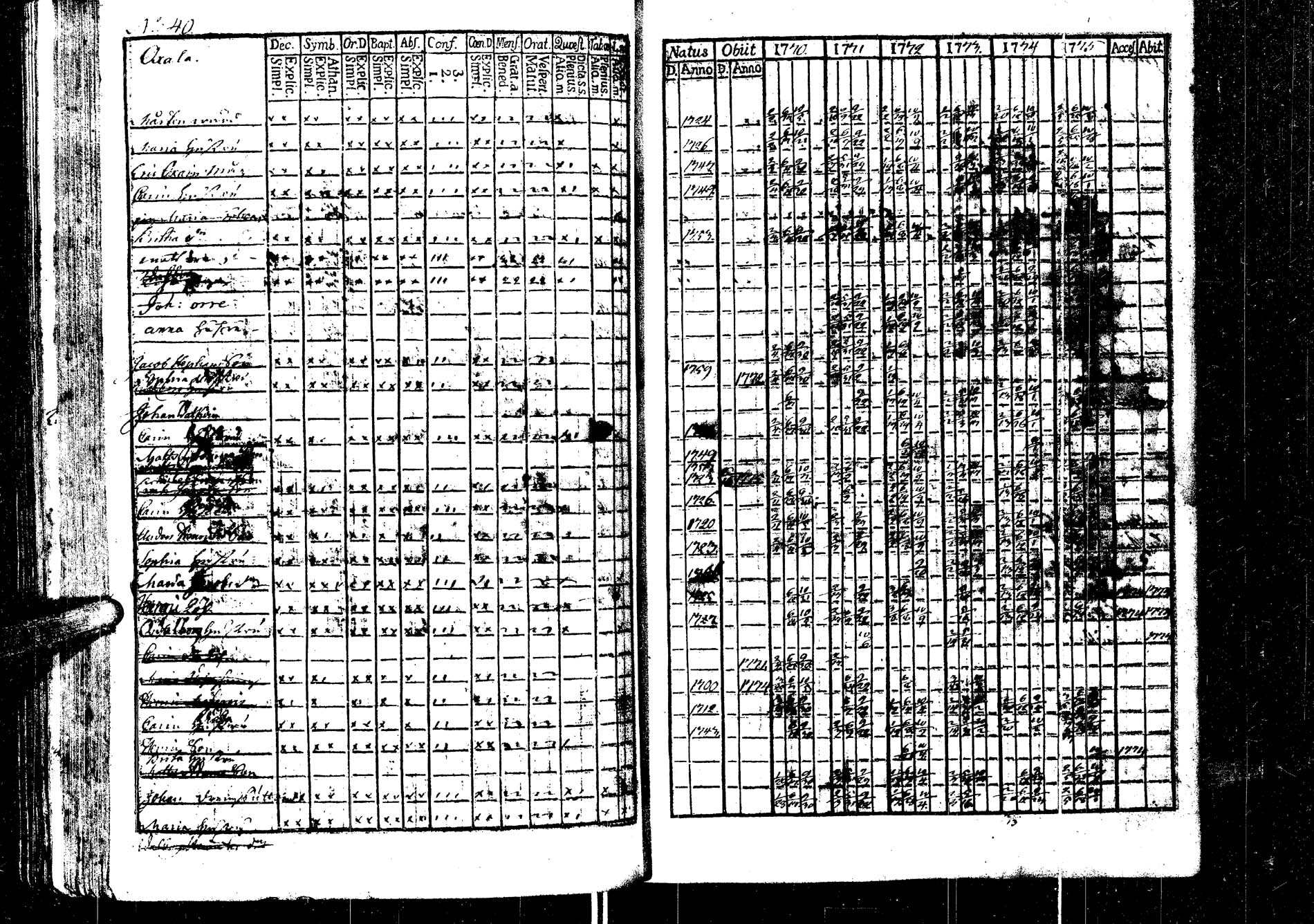 [ ../kirjat/Kirkonkirjat/laukaa/rippikirja_1758-1775_uk401/kuvat/235.jpg ]