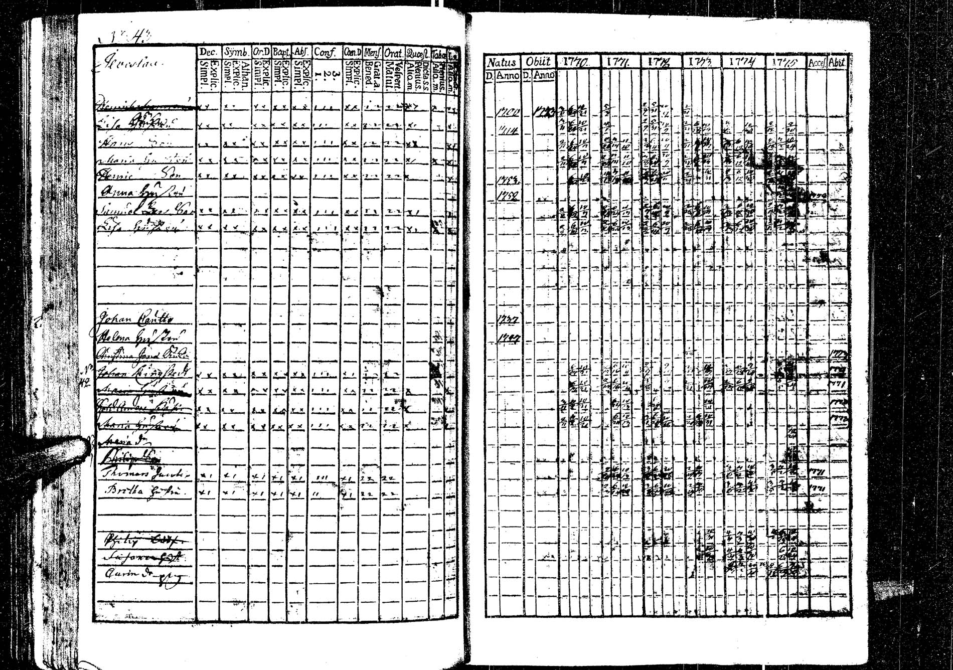 [ ../kirjat/Kirkonkirjat/laukaa/rippikirja_1758-1775_uk401/kuvat/239.jpg ]