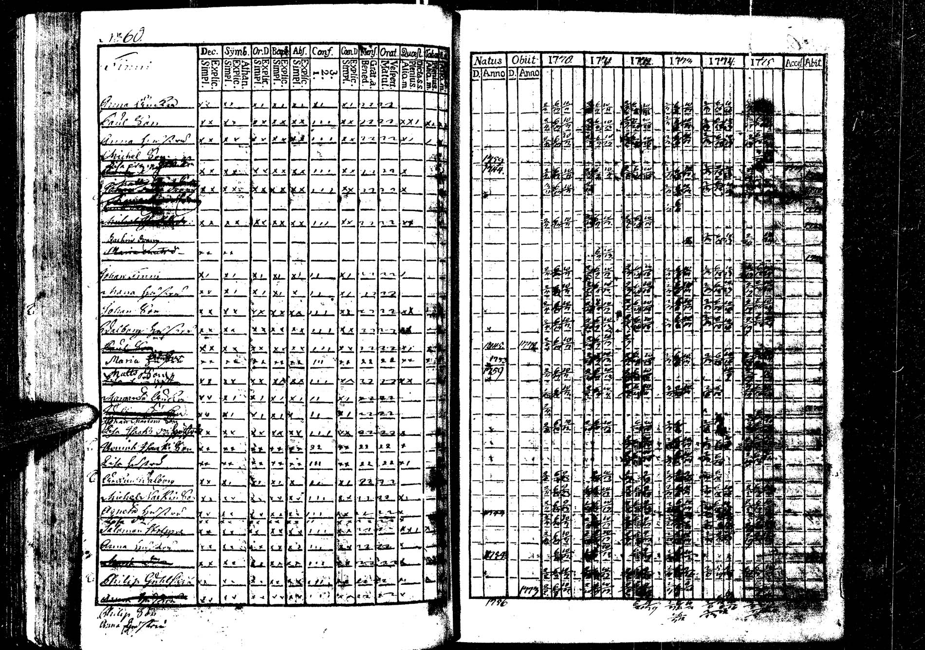 [ ../kirjat/Kirkonkirjat/laukaa/rippikirja_1758-1775_uk401/kuvat/258.jpg ]