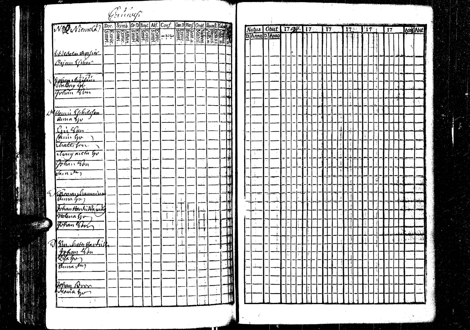 [ ../kirjat/Kirkonkirjat/laukaa/rippikirja_1758-1775_uk401/kuvat/277.jpg ]