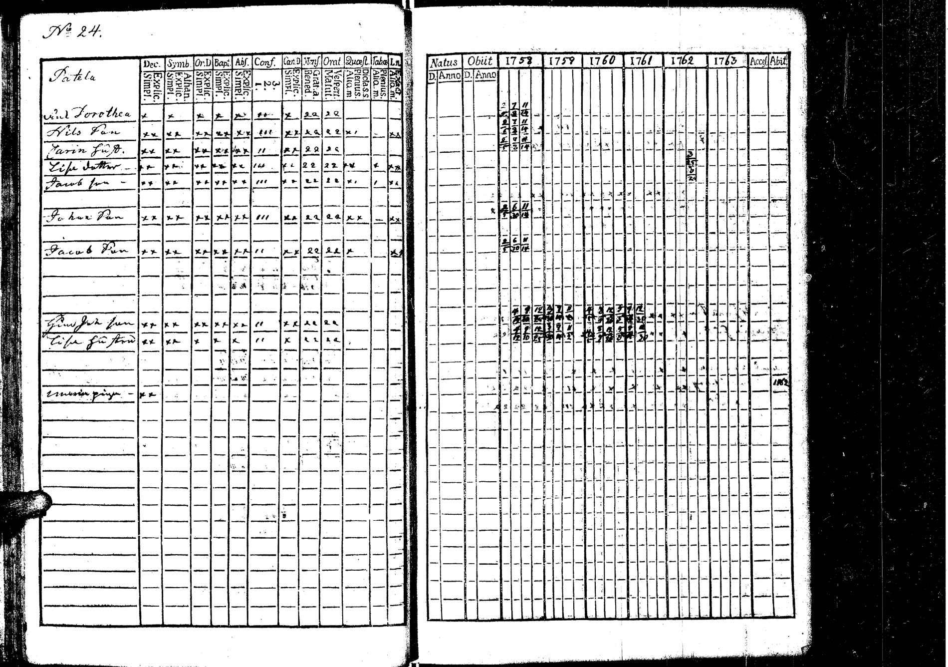[ kuvat/58.jpg ]