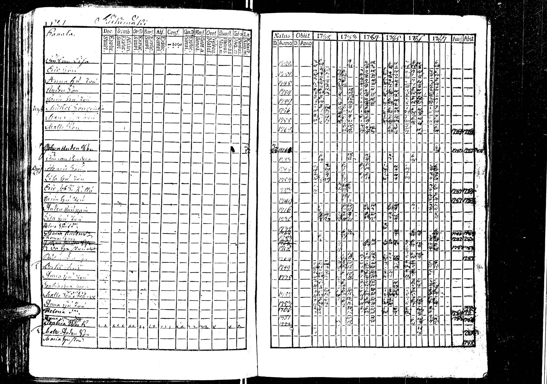 [ kuvat/143.jpg ]