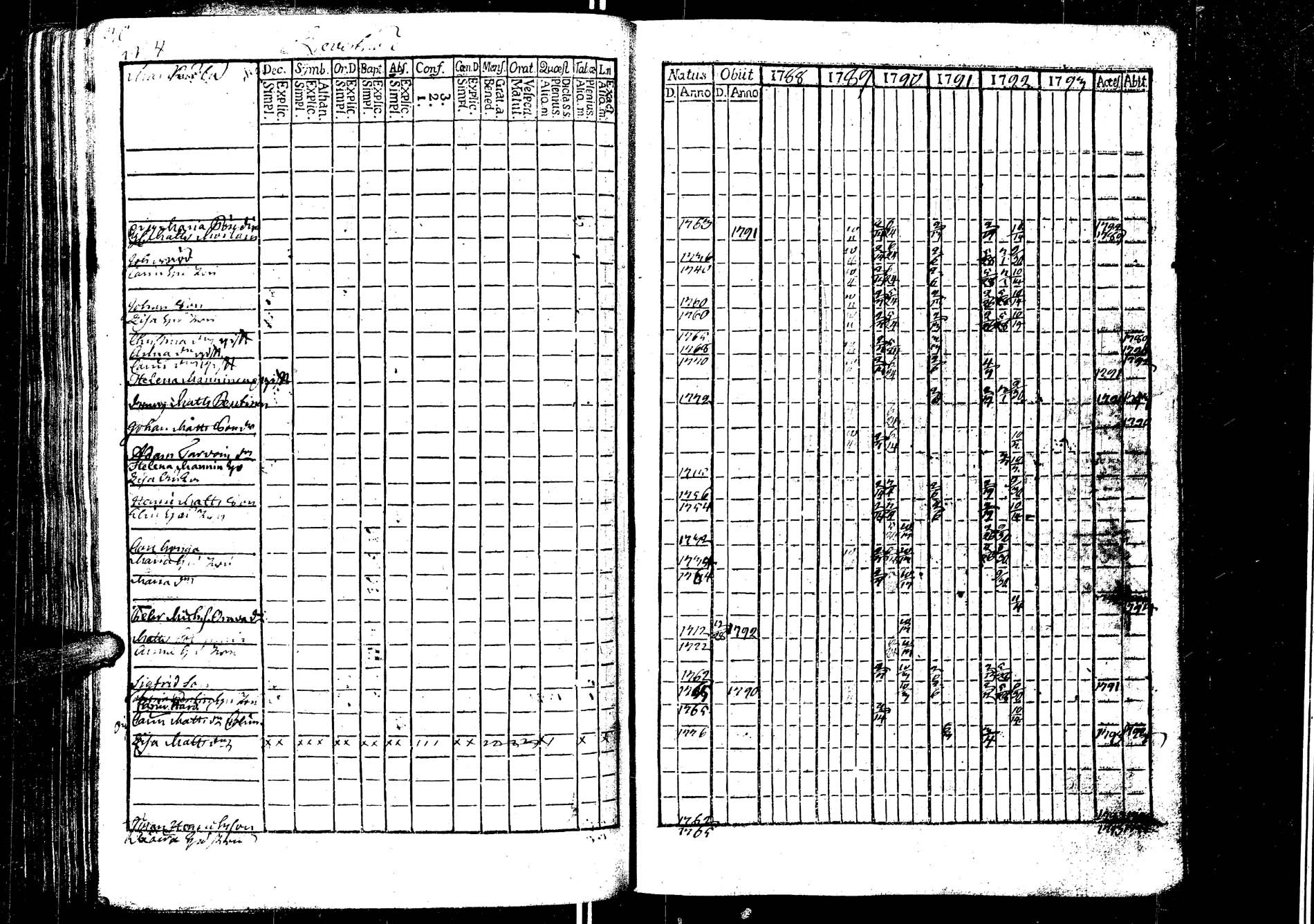 [ ../kirjat/Kirkonkirjat/laukaa/rippikirja_1776-1793_uk401/kuvat/243.jpg ]