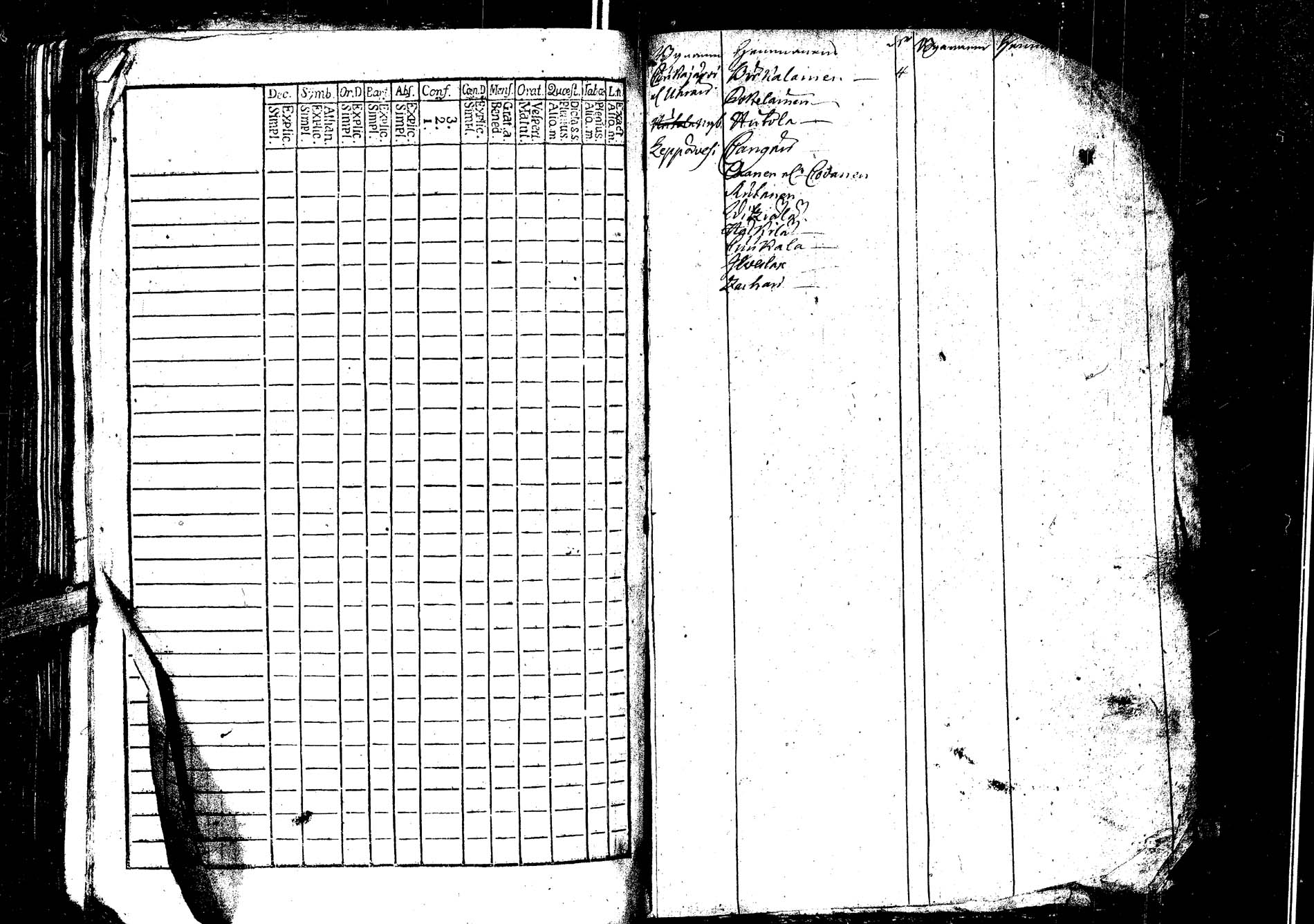 [ ../kirjat/Kirkonkirjat/laukaa/rippikirja_1776-1793_uk401/kuvat/337.jpg ]
