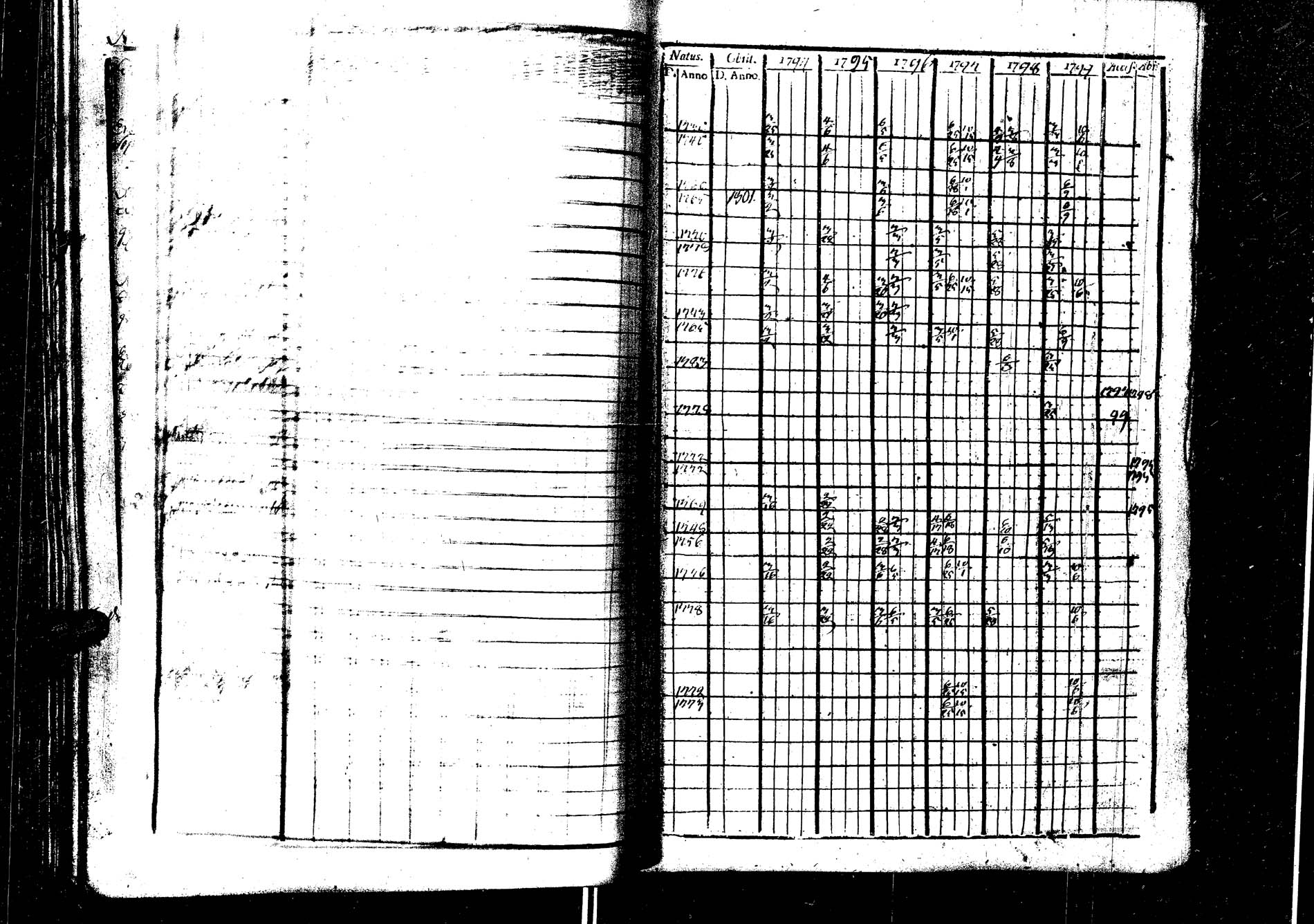 [ ../kirjat/Kirkonkirjat/laukaa/rippikirja_1794-1811_uk401/kuvat/140.jpg ]