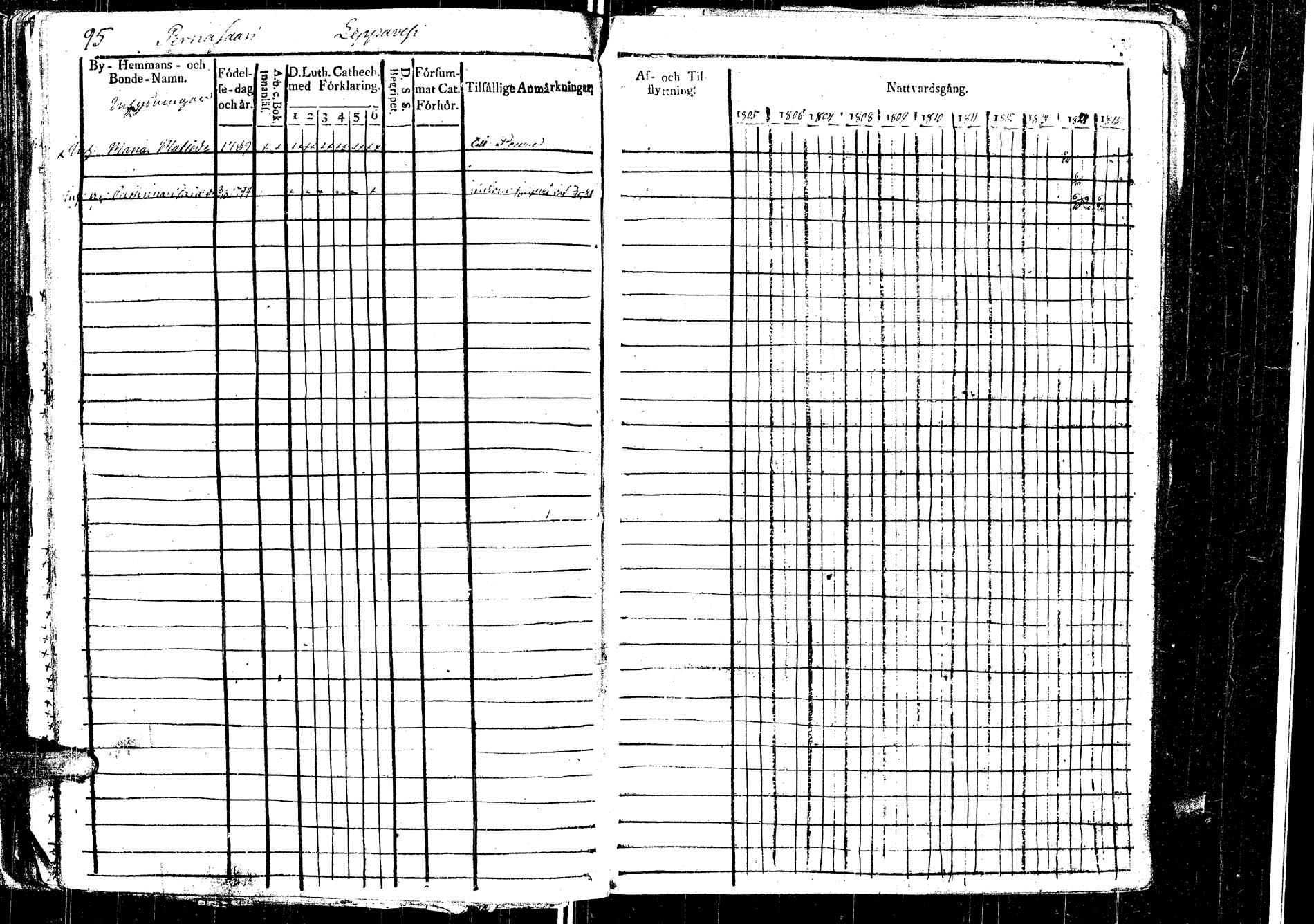 [ ../kirjat/Kirkonkirjat/laukaa/rippikirja_1812-1832_uk402/kuvat/107.jpg ]