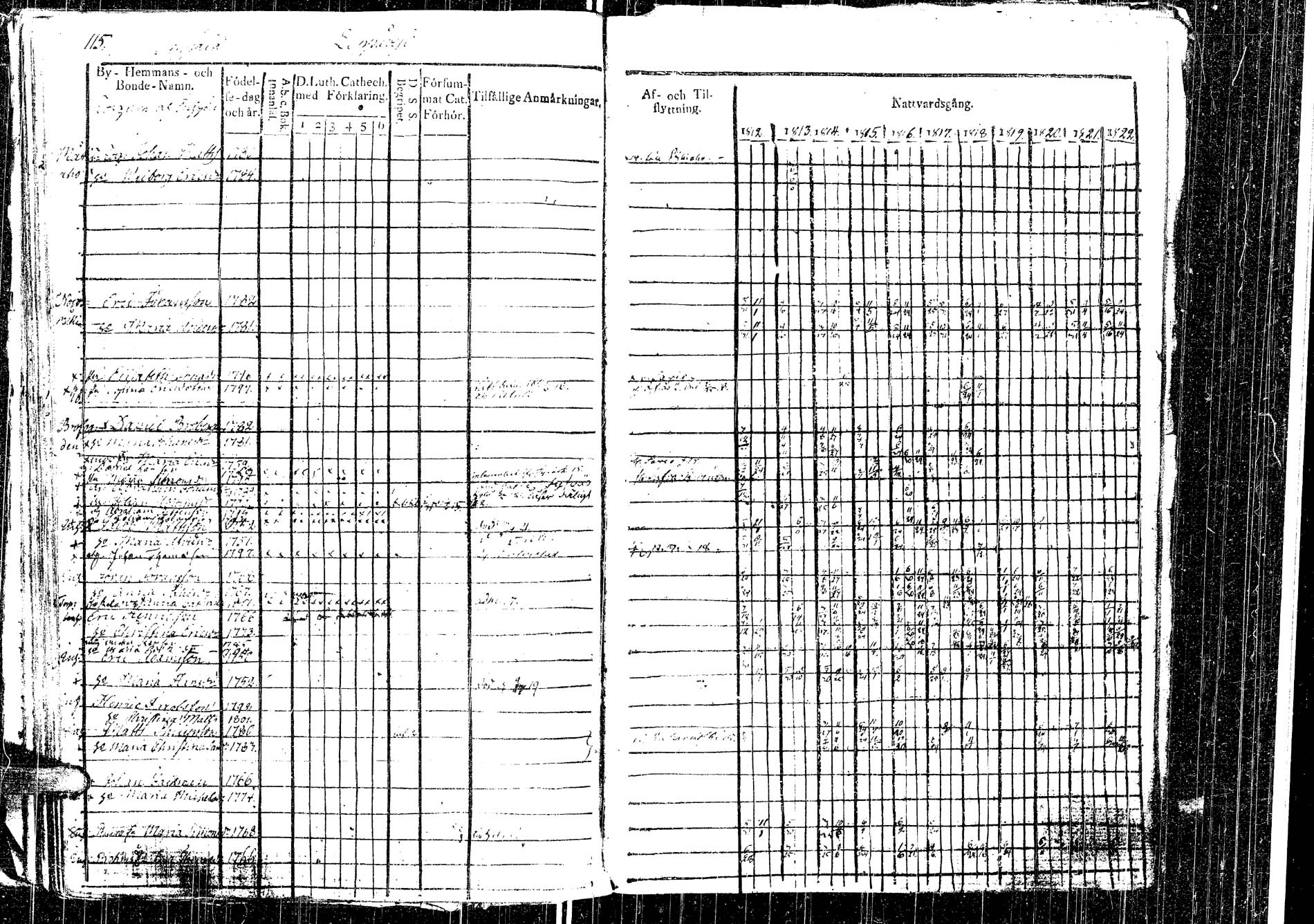 [ ../kirjat/Kirkonkirjat/laukaa/rippikirja_1812-1832_uk402/kuvat/130.jpg ]