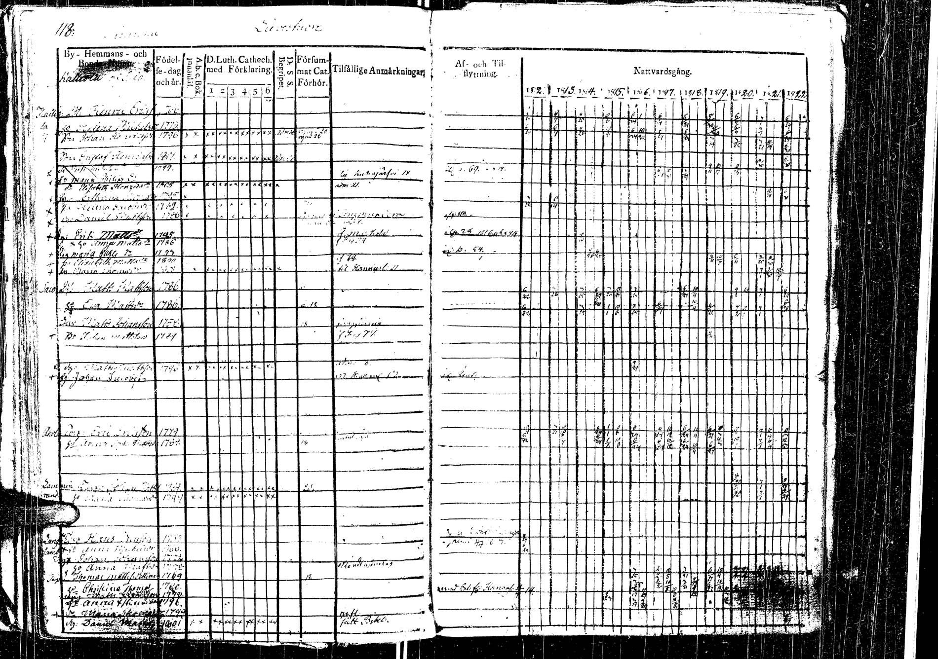 [ ../kirjat/Kirkonkirjat/laukaa/rippikirja_1812-1832_uk402/kuvat/135.jpg ]