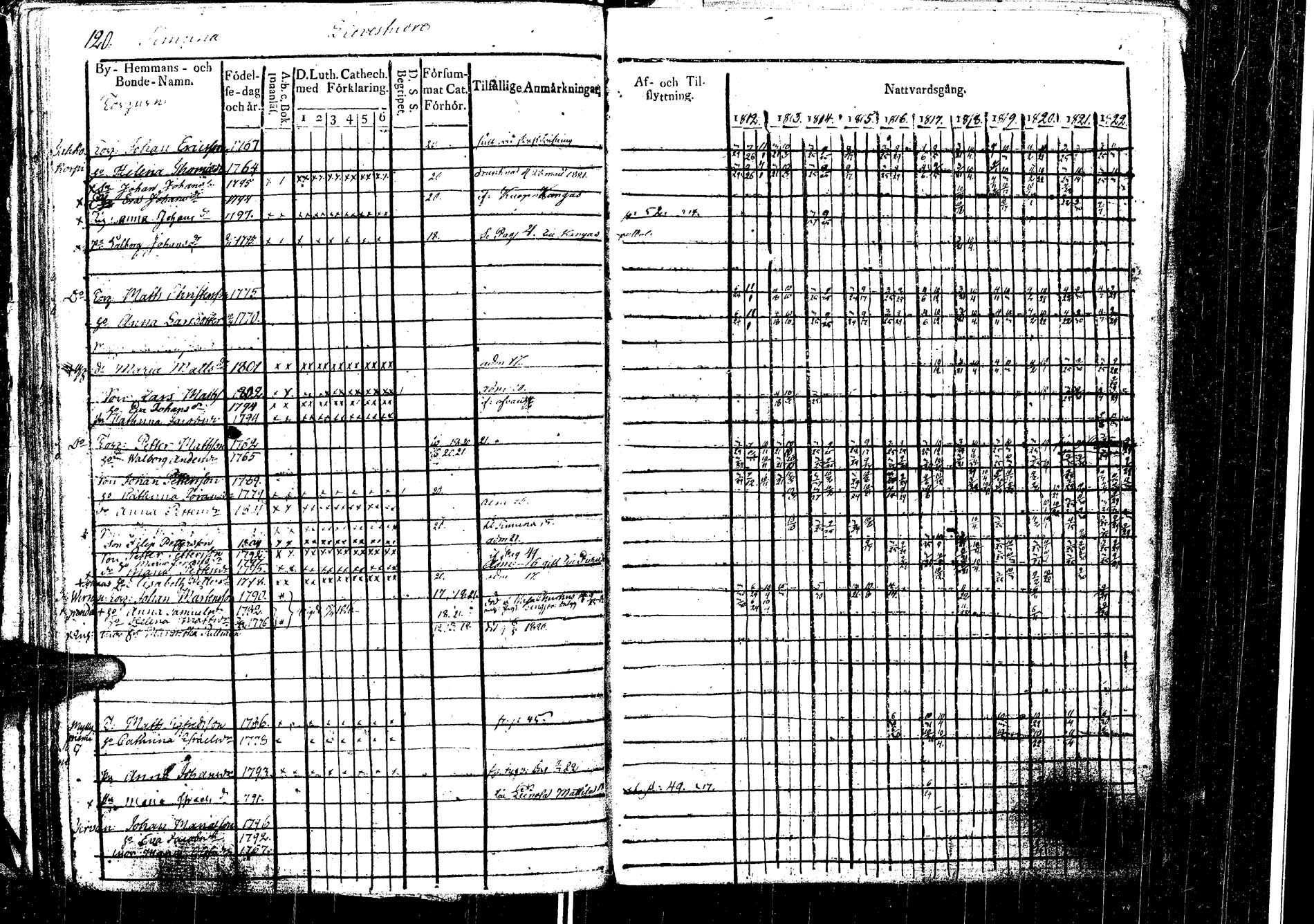 [ ../kirjat/Kirkonkirjat/laukaa/rippikirja_1812-1832_uk402/kuvat/137.jpg ]