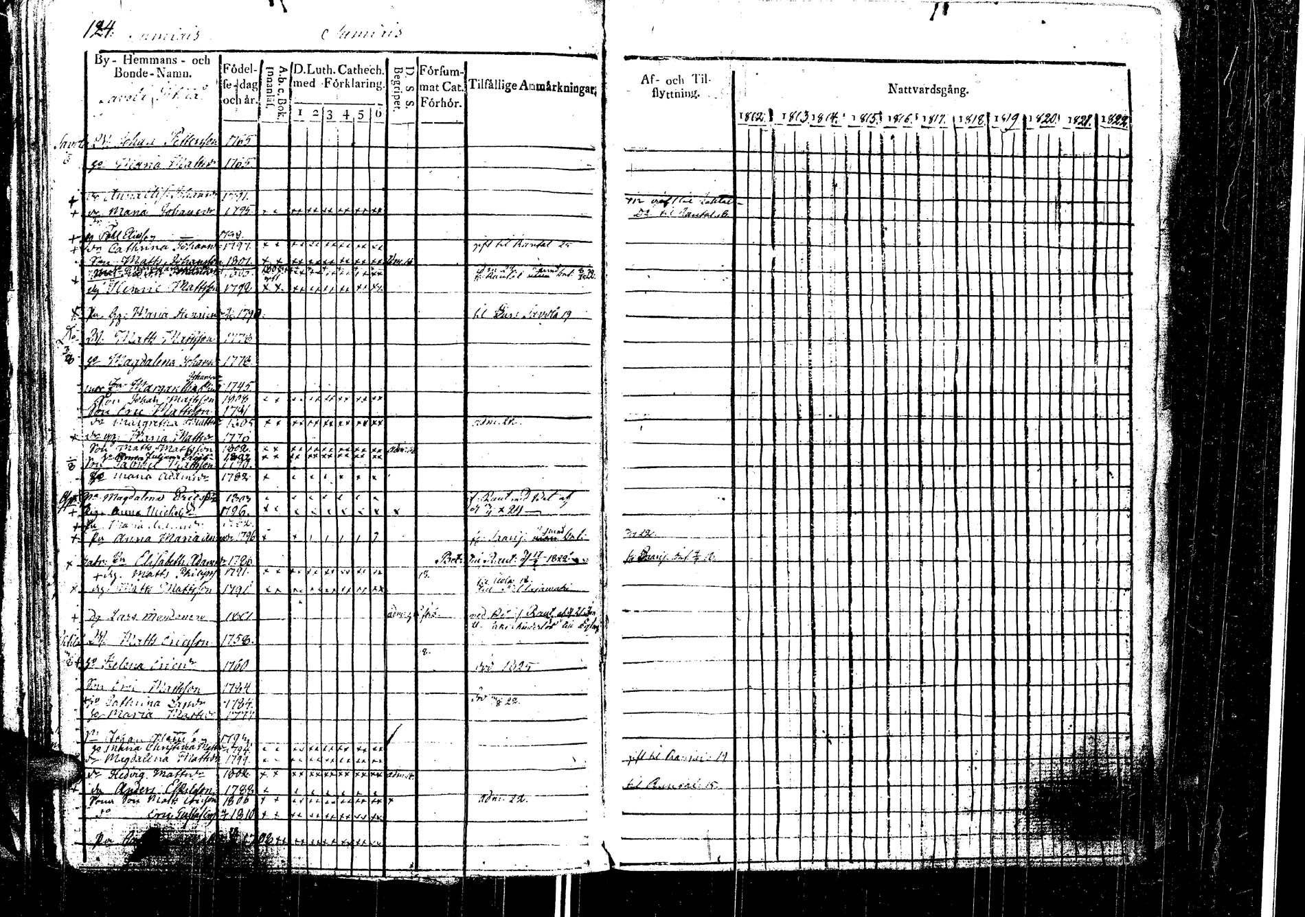 [ ../kirjat/Kirkonkirjat/laukaa/rippikirja_1812-1832_uk402/kuvat/141.jpg ]