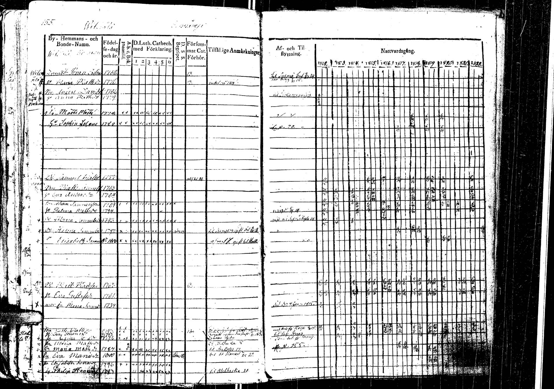 [ ../kirjat/Kirkonkirjat/laukaa/rippikirja_1812-1832_uk402/kuvat/179.jpg ]