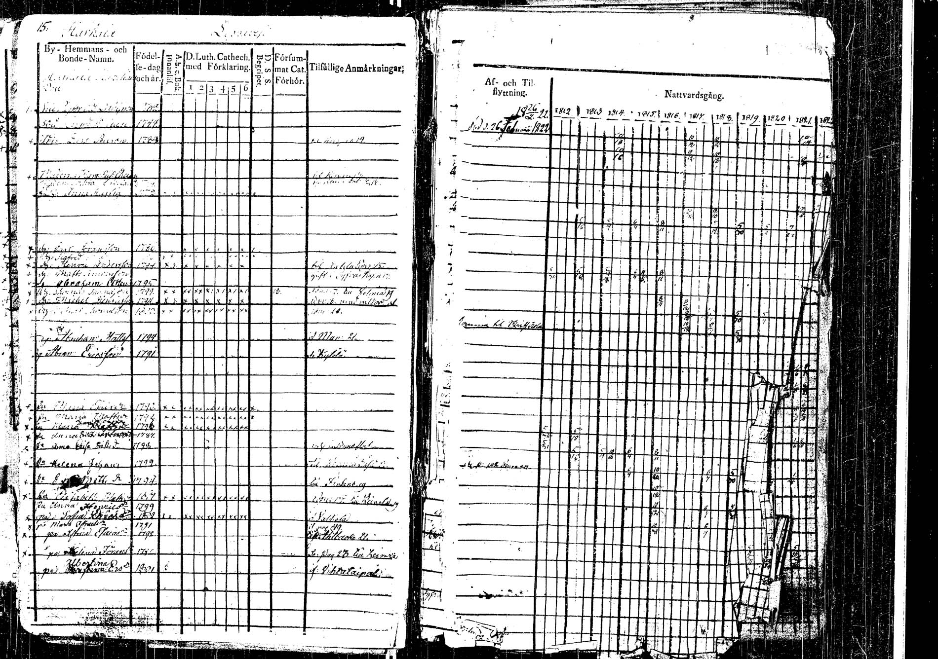 [ ../kirjat/Kirkonkirjat/laukaa/rippikirja_1812-1832_uk402/kuvat/18.jpg ]