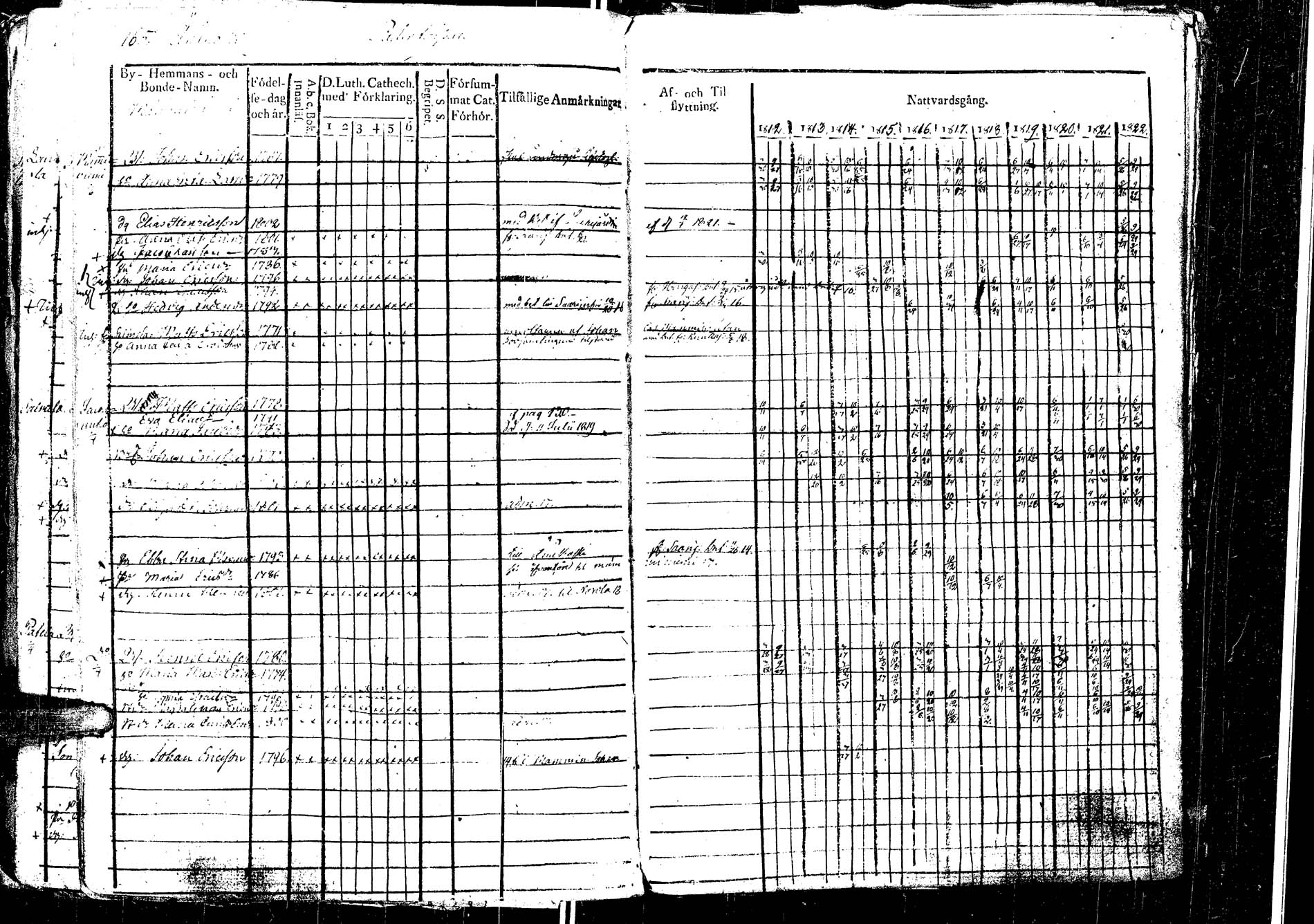 [ ../kirjat/Kirkonkirjat/laukaa/rippikirja_1812-1832_uk402/kuvat/189.jpg ]