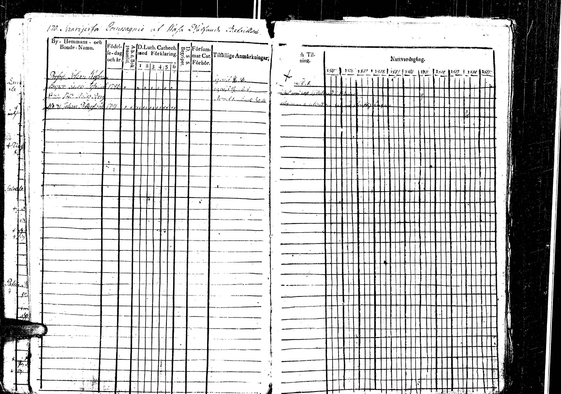 [ ../kirjat/Kirkonkirjat/laukaa/rippikirja_1812-1832_uk402/kuvat/194.jpg ]