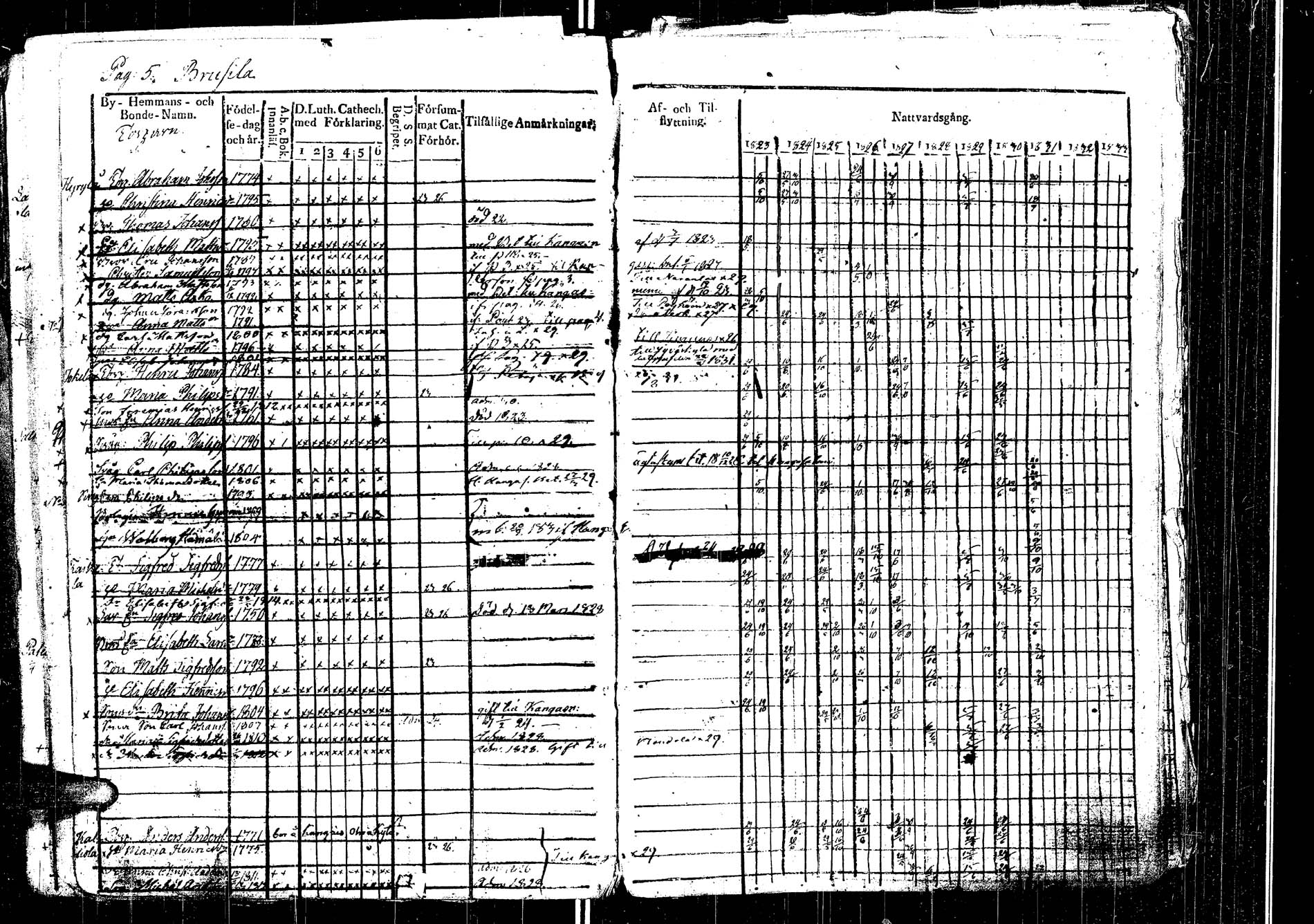 [ ../kirjat/Kirkonkirjat/laukaa/rippikirja_1812-1832_uk402/kuvat/204.jpg ]