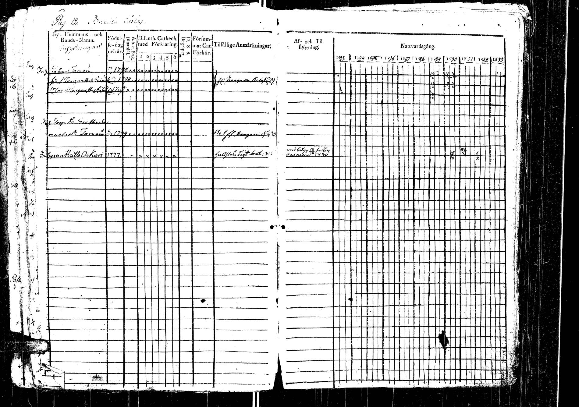 [ ../kirjat/Kirkonkirjat/laukaa/rippikirja_1812-1832_uk402/kuvat/212.jpg ]