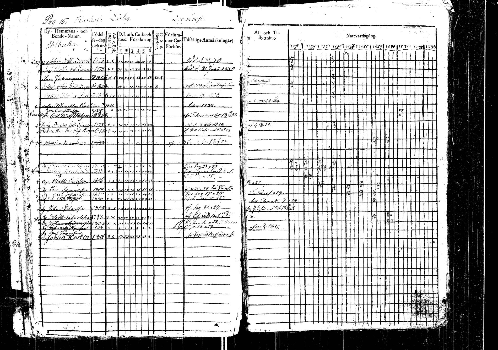 [ ../kirjat/Kirkonkirjat/laukaa/rippikirja_1812-1832_uk402/kuvat/215.jpg ]