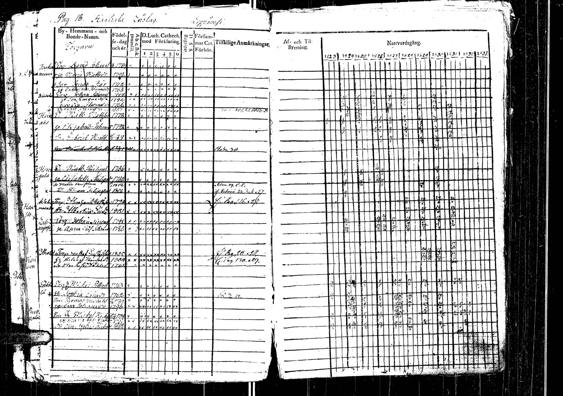 [ ../kirjat/Kirkonkirjat/laukaa/rippikirja_1812-1832_uk402/kuvat/218.jpg ]