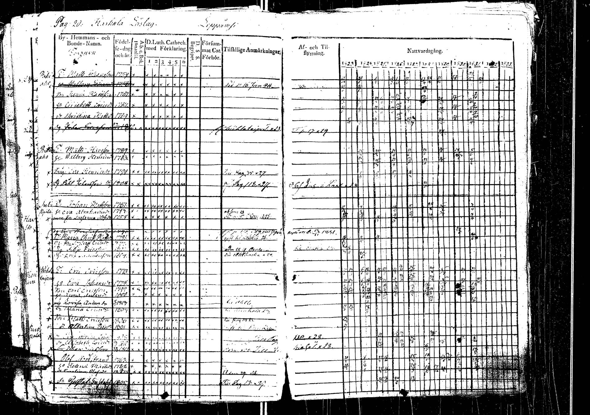 [ ../kirjat/Kirkonkirjat/laukaa/rippikirja_1812-1832_uk402/kuvat/220.jpg ]
