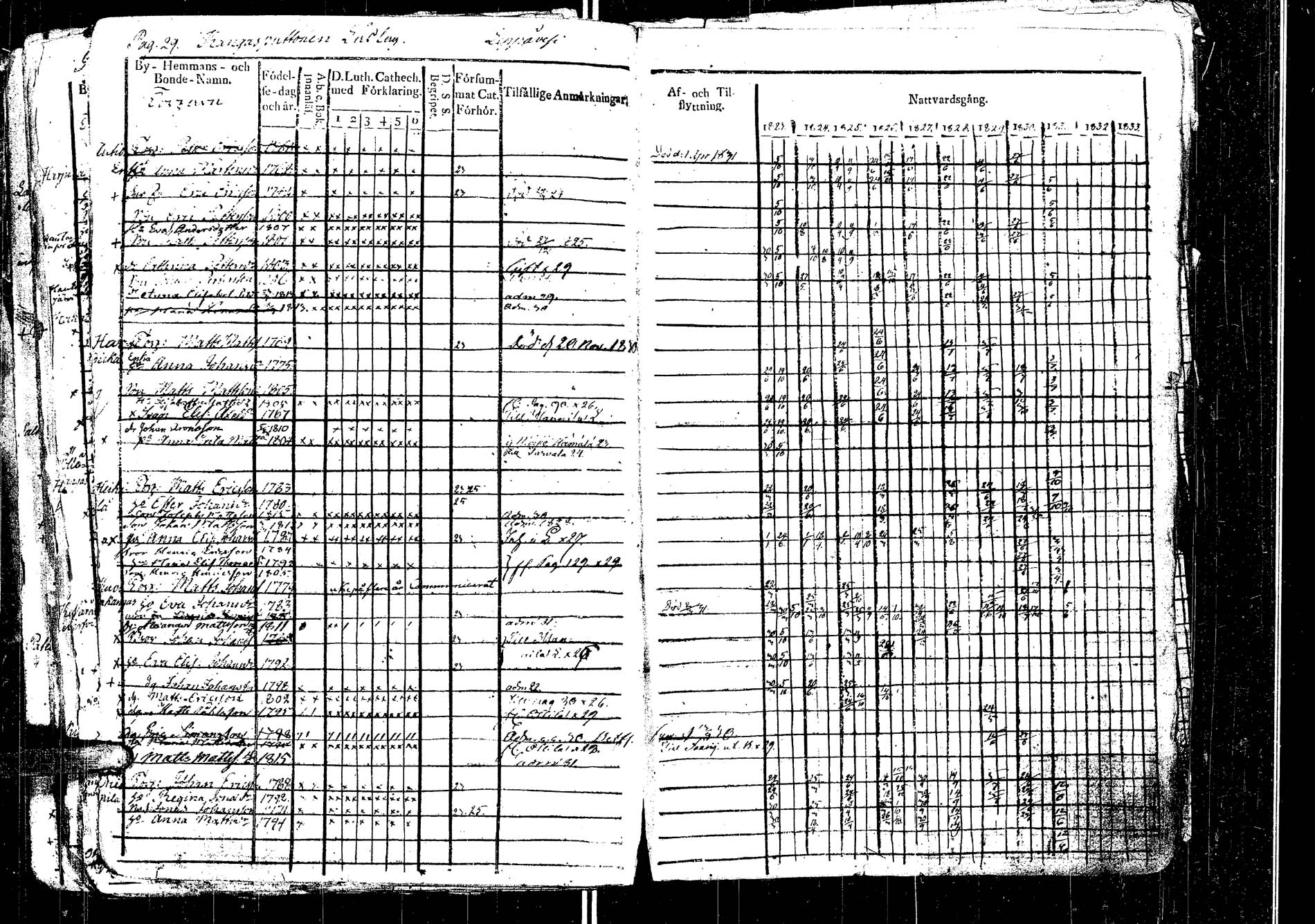 [ ../kirjat/Kirkonkirjat/laukaa/rippikirja_1812-1832_uk402/kuvat/229.jpg ]
