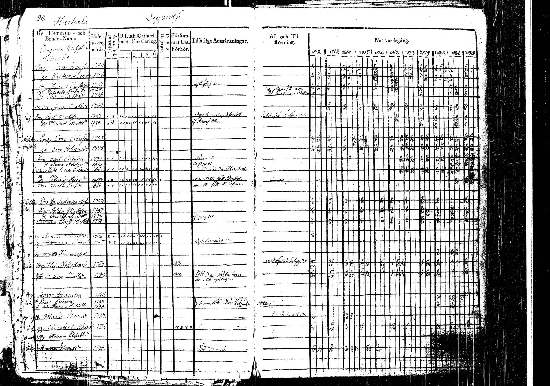 [ ../kirjat/Kirkonkirjat/laukaa/rippikirja_1812-1832_uk402/kuvat/24.jpg ]