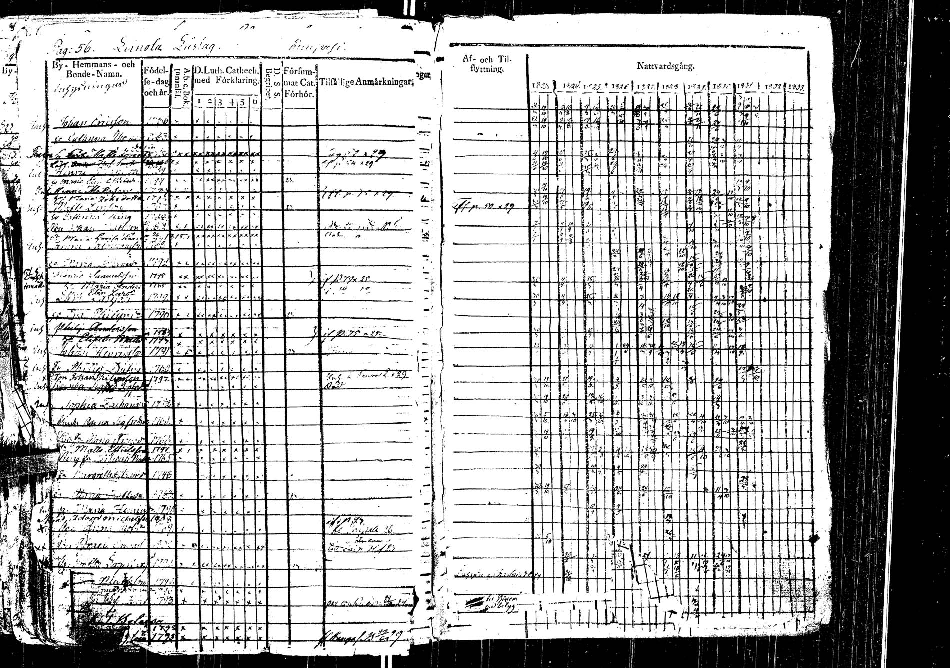 [ ../kirjat/Kirkonkirjat/laukaa/rippikirja_1812-1832_uk402/kuvat/257.jpg ]