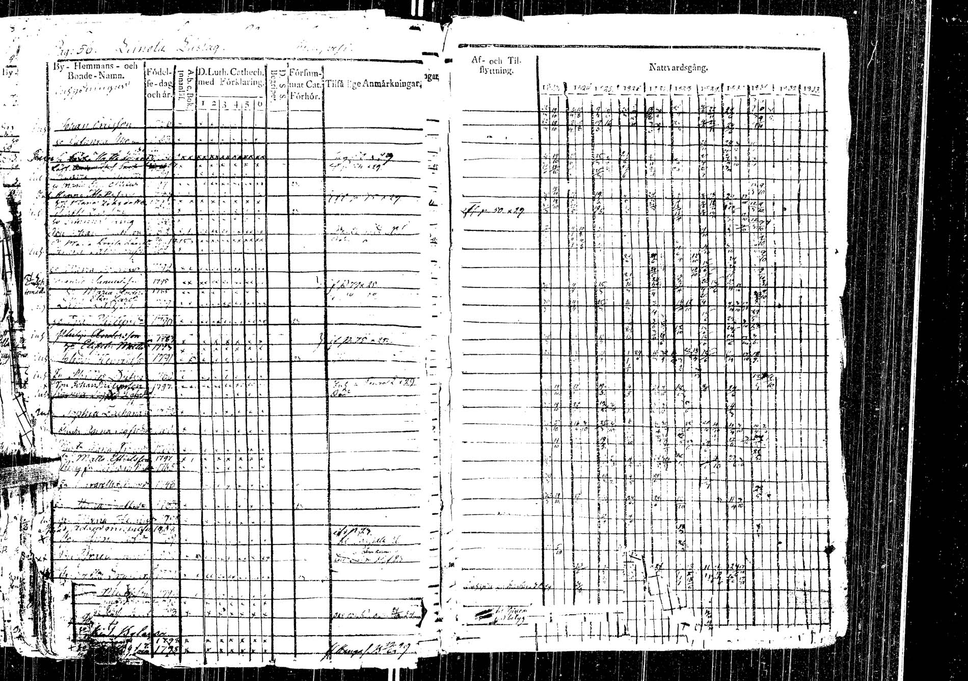 [ ../kirjat/Kirkonkirjat/laukaa/rippikirja_1812-1832_uk402/kuvat/258.jpg ]