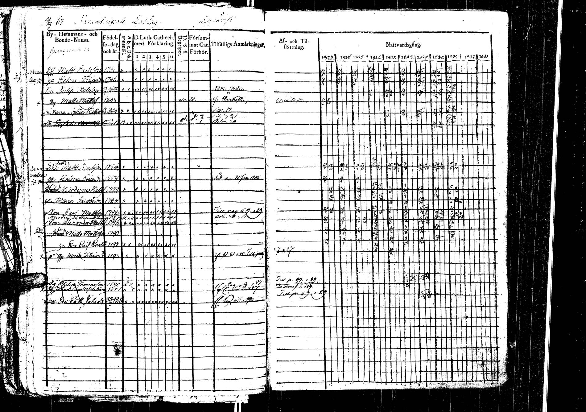 [ ../kirjat/Kirkonkirjat/laukaa/rippikirja_1812-1832_uk402/kuvat/269.jpg ]