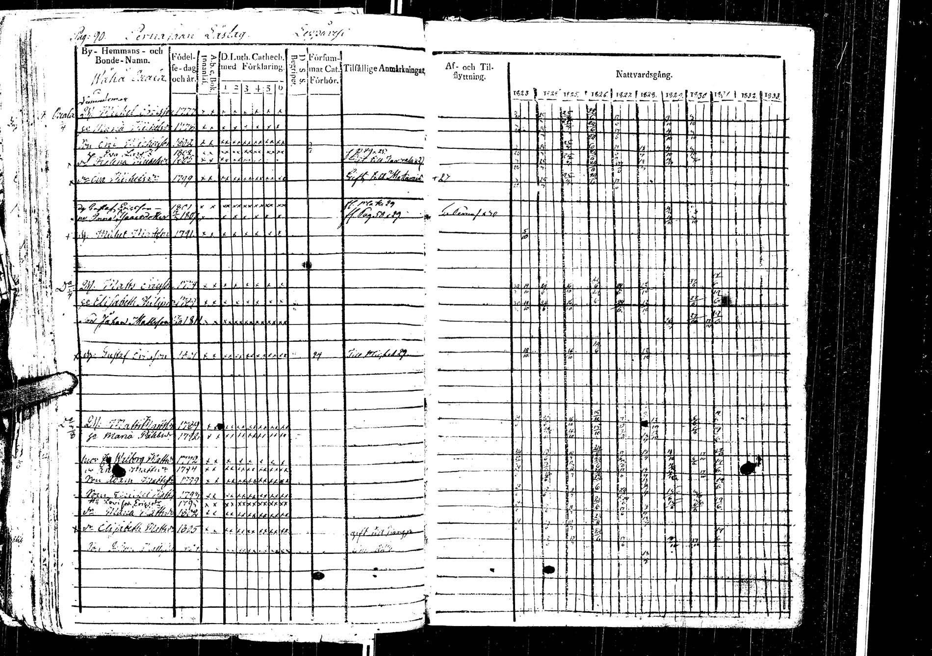 [ ../kirjat/Kirkonkirjat/laukaa/rippikirja_1812-1832_uk402/kuvat/293.jpg ]