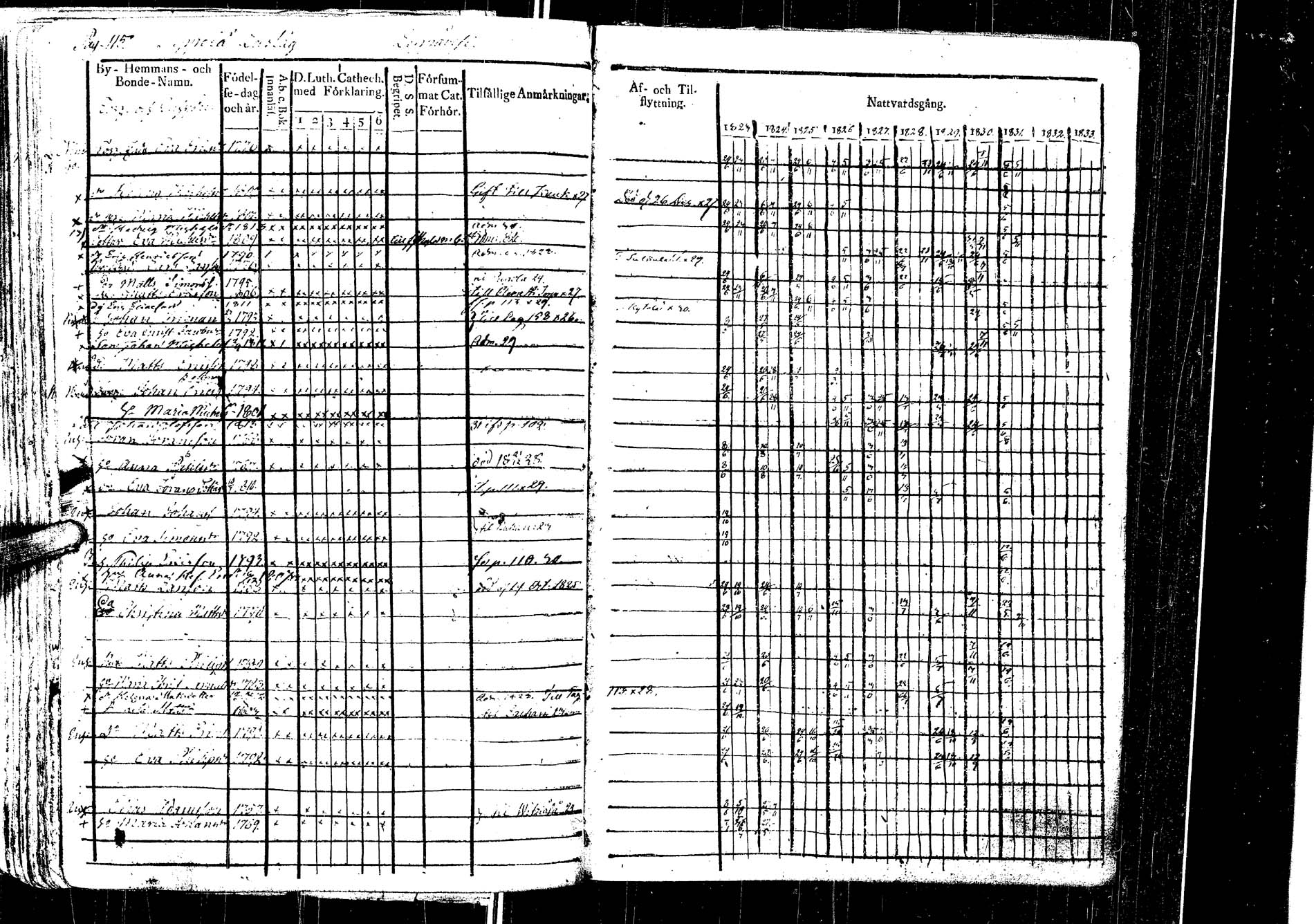 [ ../kirjat/Kirkonkirjat/laukaa/rippikirja_1812-1832_uk402/kuvat/318.jpg ]