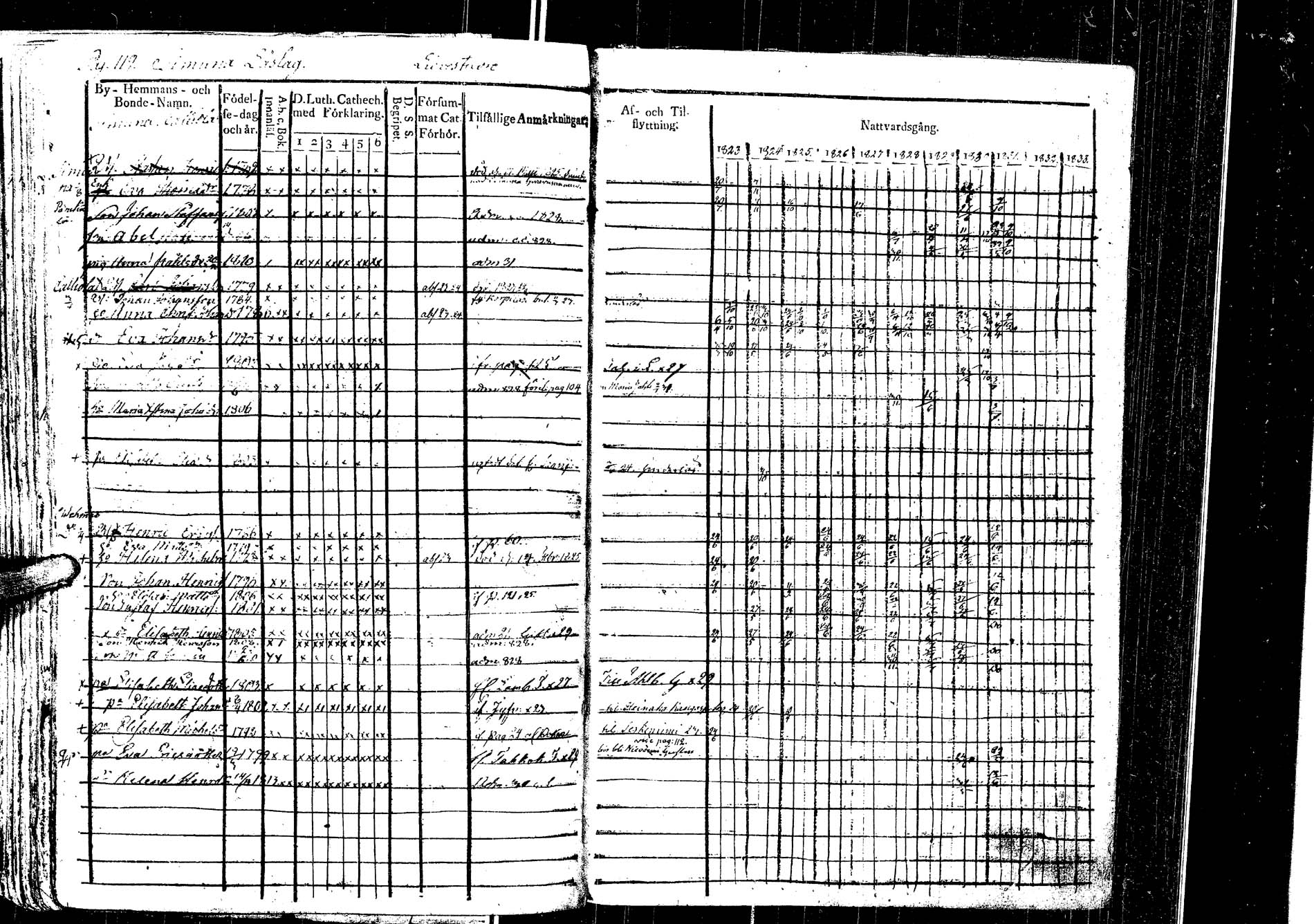 [ ../kirjat/Kirkonkirjat/laukaa/rippikirja_1812-1832_uk402/kuvat/322.jpg ]