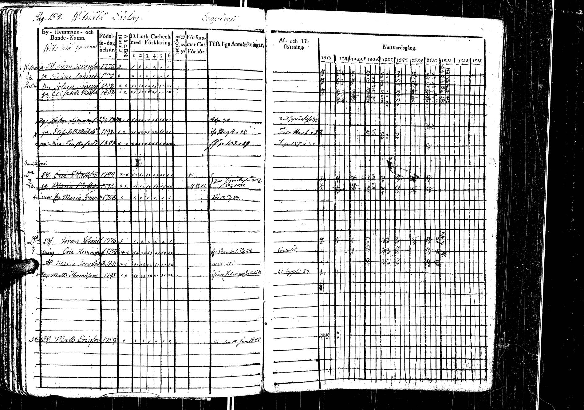 [ ../kirjat/Kirkonkirjat/laukaa/rippikirja_1812-1832_uk402/kuvat/357.jpg ]