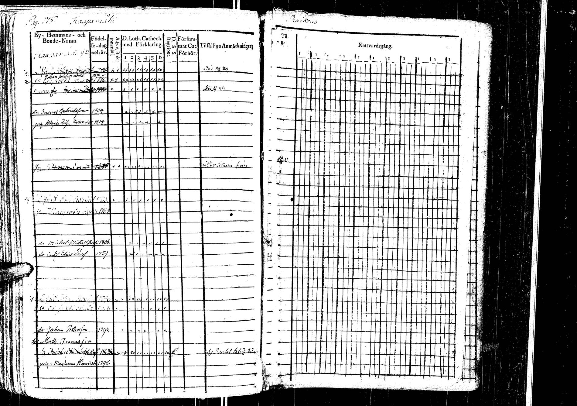 [ ../kirjat/Kirkonkirjat/laukaa/rippikirja_1812-1832_uk402/kuvat/379.jpg ]