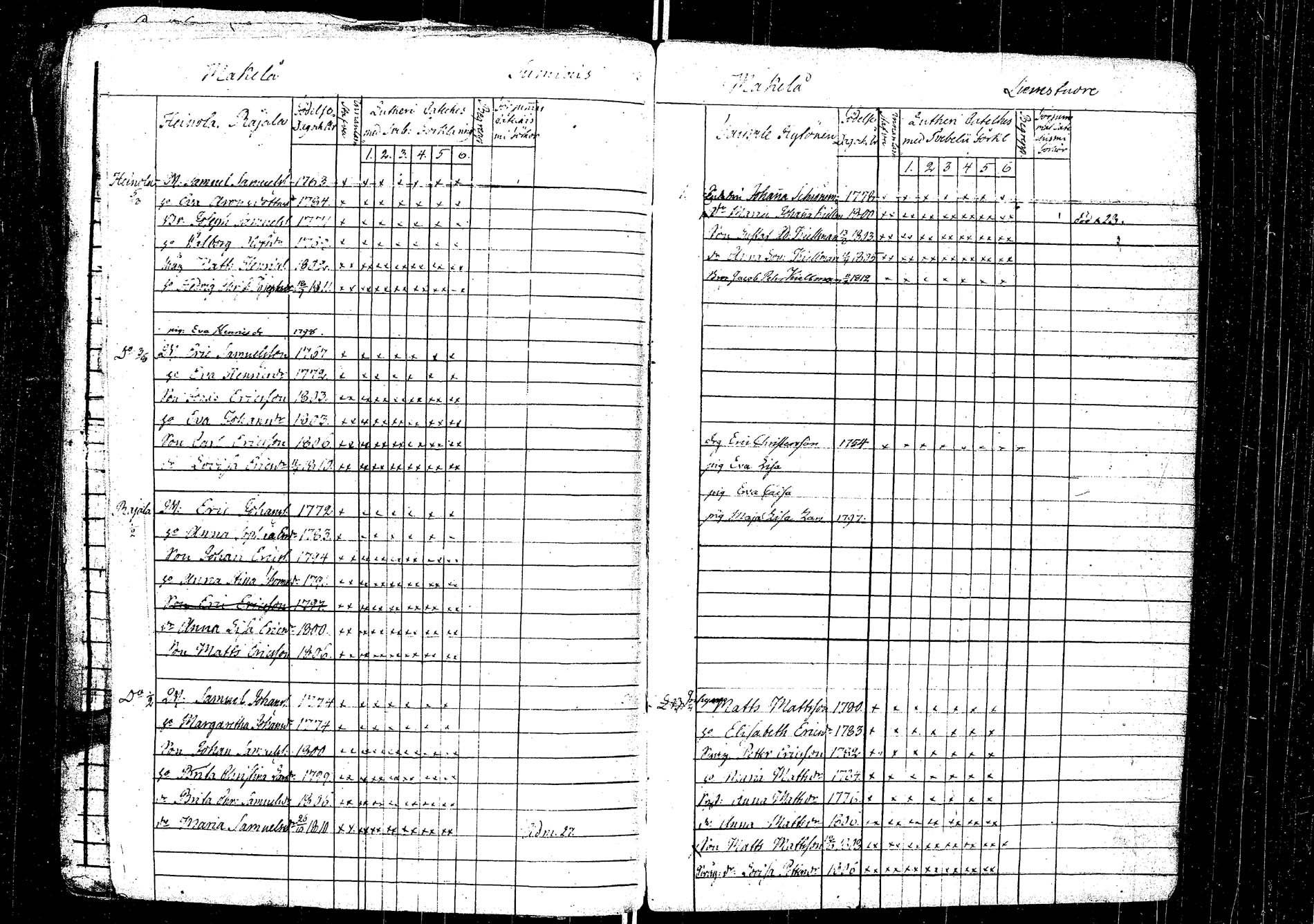 [ ../kirjat/Kirkonkirjat/laukaa/rippikirja_1812-1832_uk402/kuvat/390.jpg ]