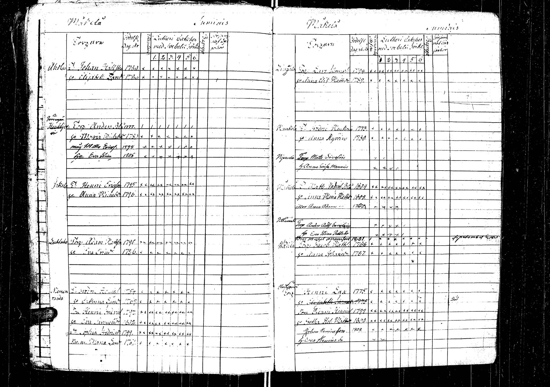 [ ../kirjat/Kirkonkirjat/laukaa/rippikirja_1812-1832_uk402/kuvat/391.jpg ]