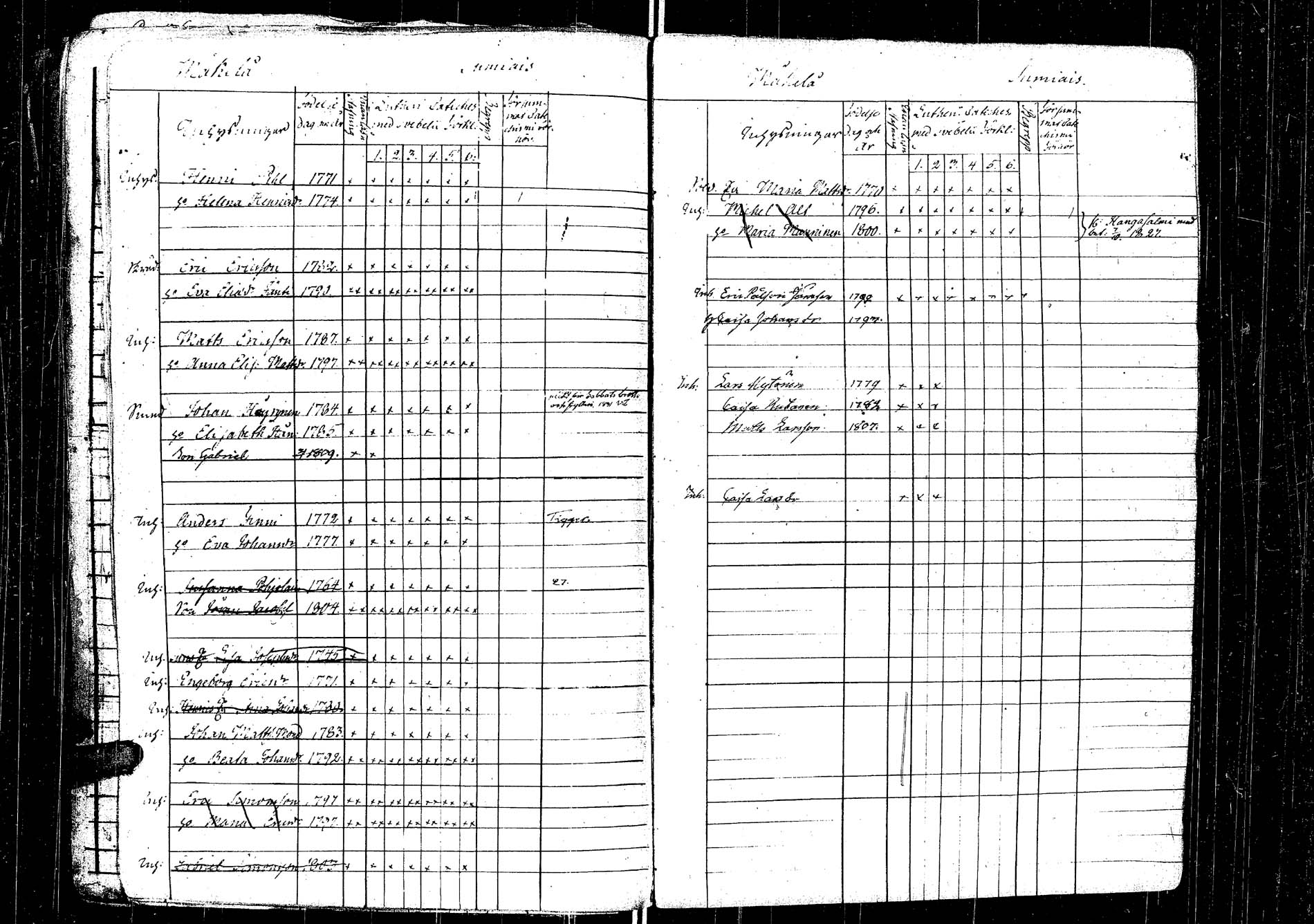 [ ../kirjat/Kirkonkirjat/laukaa/rippikirja_1812-1832_uk402/kuvat/392.jpg ]