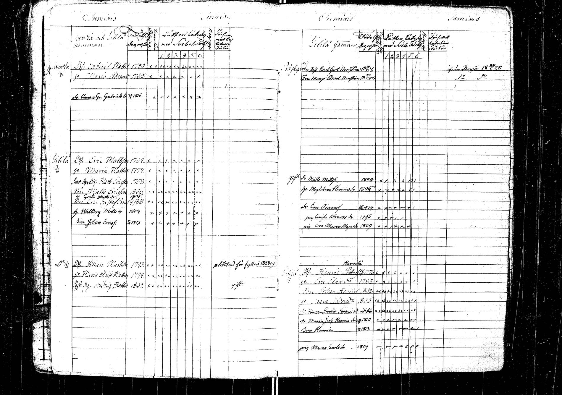 [ ../kirjat/Kirkonkirjat/laukaa/rippikirja_1812-1832_uk402/kuvat/394.jpg ]