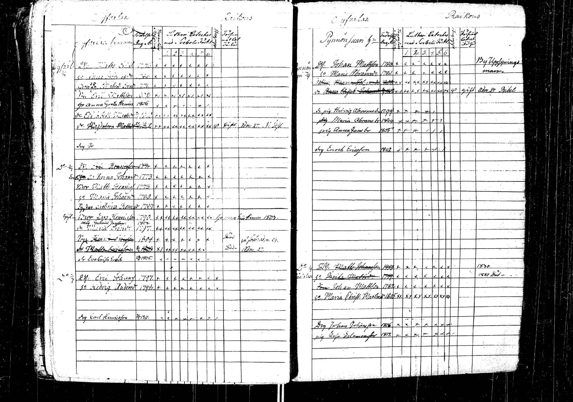 [ ../kirjat/Kirkonkirjat/laukaa/rippikirja_1812-1832_uk402/kuvat/397.jpg ]