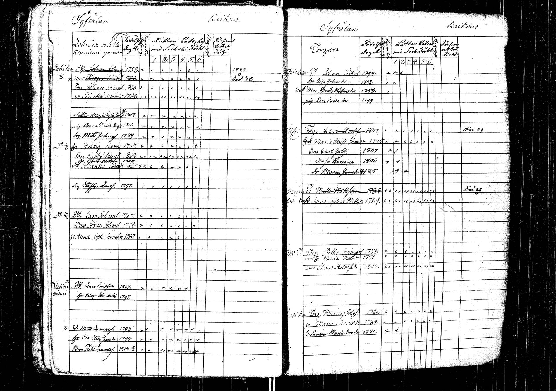 [ ../kirjat/Kirkonkirjat/laukaa/rippikirja_1812-1832_uk402/kuvat/398.jpg ]