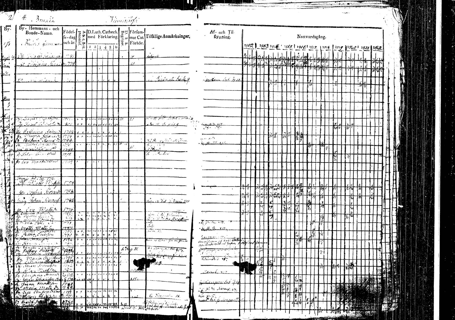 [ ../kirjat/Kirkonkirjat/laukaa/rippikirja_1812-1832_uk402/kuvat/7.jpg ]