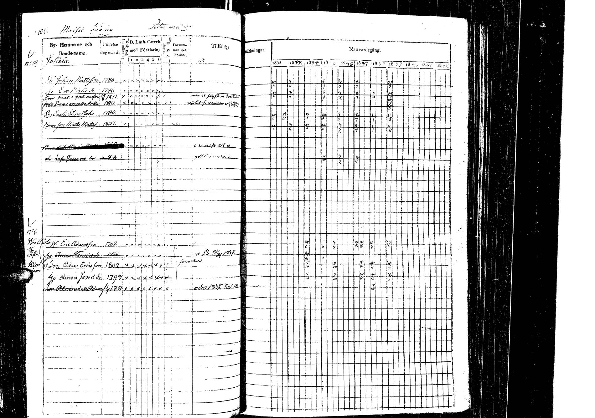 [ ../kirjat/Kirkonkirjat/laukaa/rippikirja_1832-1839_uk402/kuvat/109.jpg ]