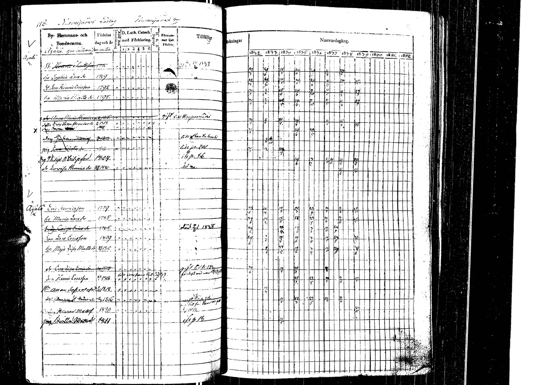 [ ../kirjat/Kirkonkirjat/laukaa/rippikirja_1832-1839_uk402/kuvat/121.jpg ]