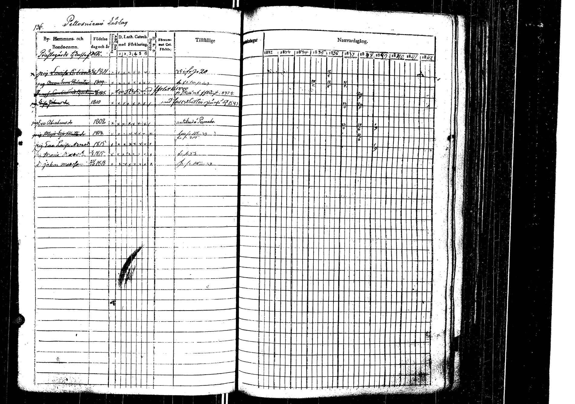 [ ../kirjat/Kirkonkirjat/laukaa/rippikirja_1832-1839_uk402/kuvat/139.jpg ]