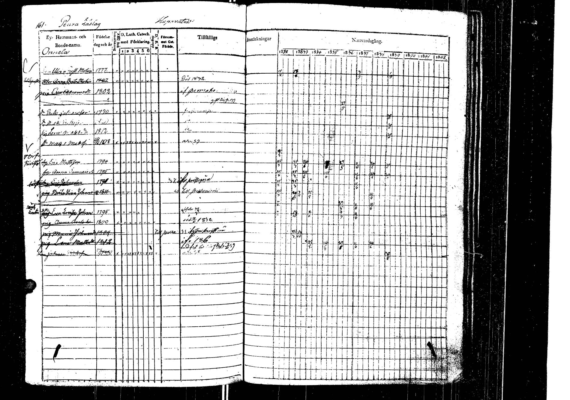 [ ../kirjat/Kirkonkirjat/laukaa/rippikirja_1832-1839_uk402/kuvat/165.jpg ]