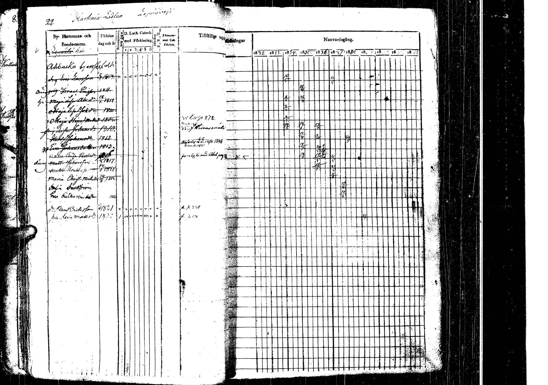[ ../kirjat/Kirkonkirjat/laukaa/rippikirja_1832-1839_uk402/kuvat/23.jpg ]