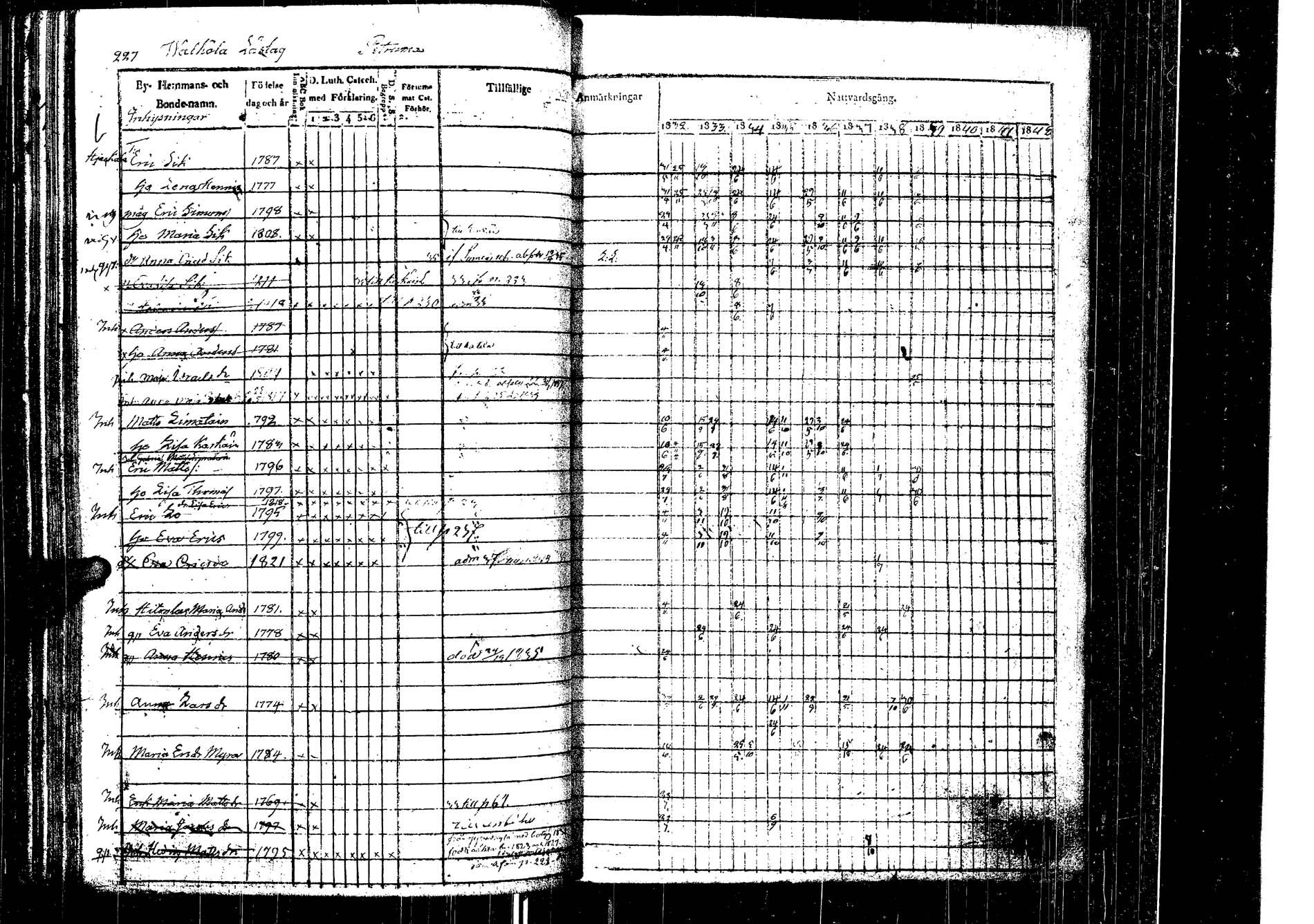 [ ../kirjat/Kirkonkirjat/laukaa/rippikirja_1832-1839_uk402/kuvat/234.jpg ]