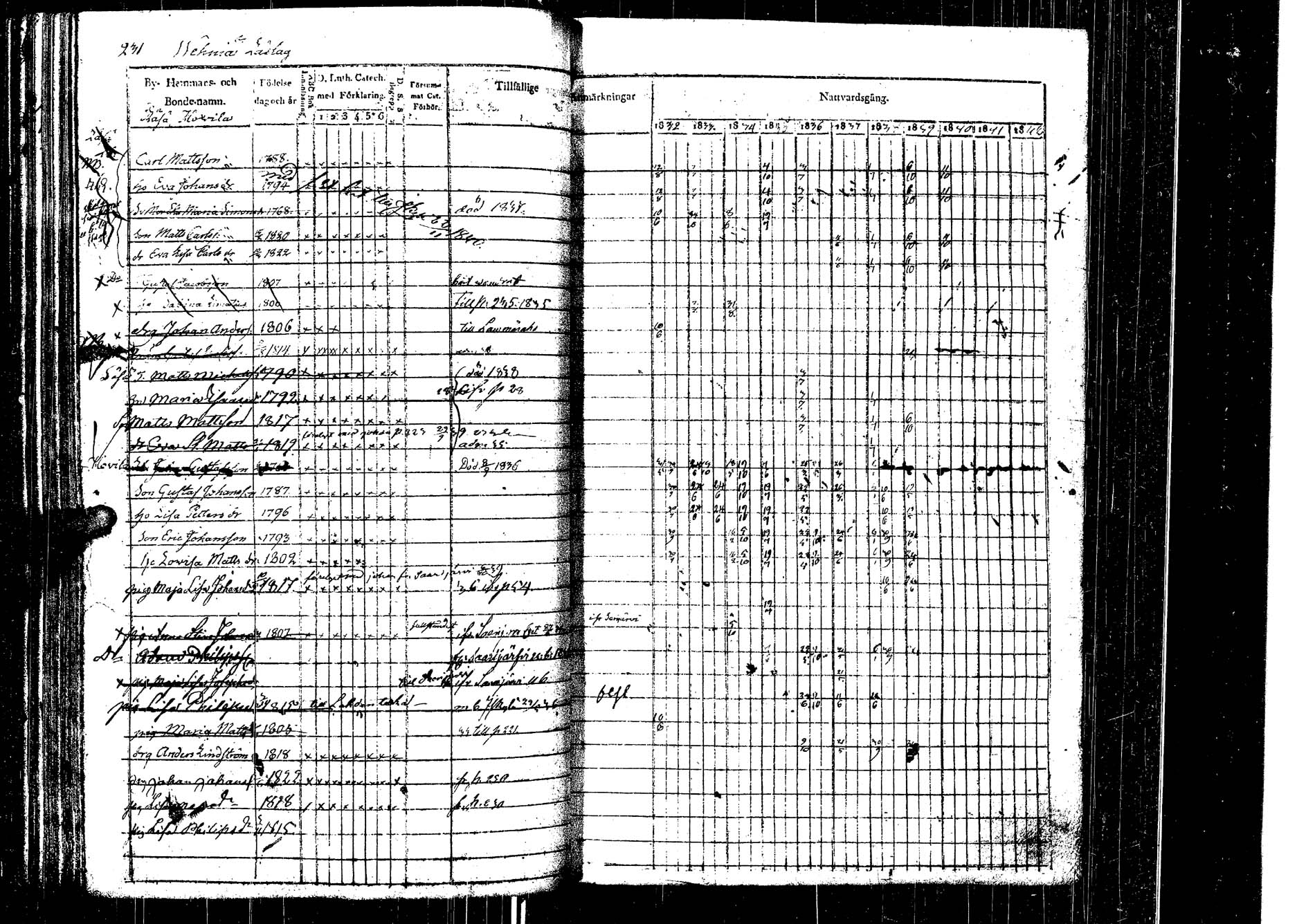 [ ../kirjat/Kirkonkirjat/laukaa/rippikirja_1832-1839_uk402/kuvat/238.jpg ]